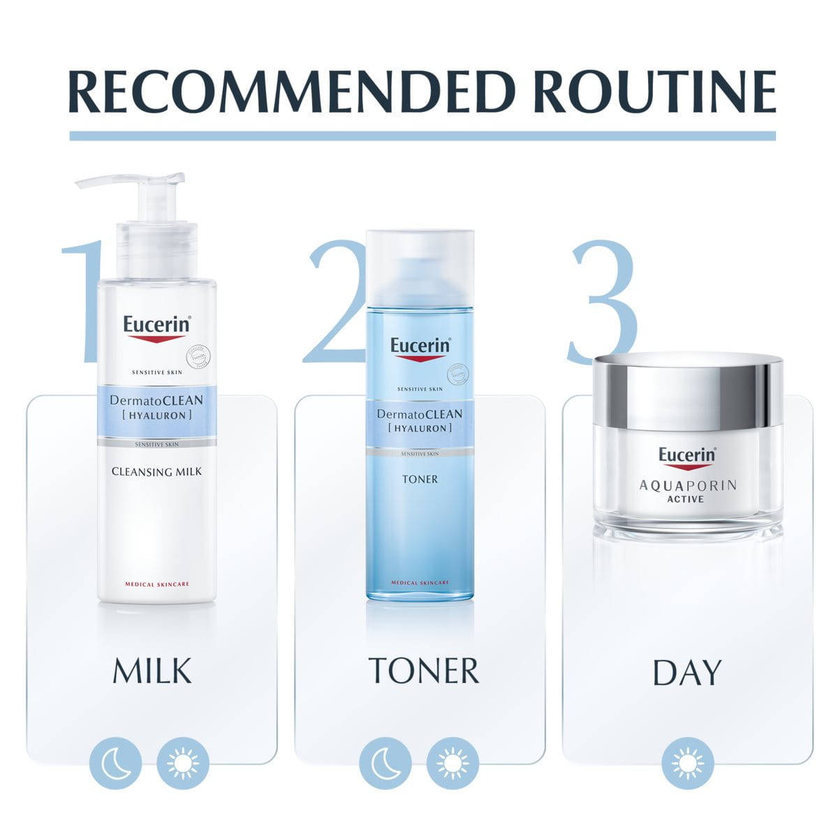 Eucerin AQUAPORIN Active Normal to Combination Skin